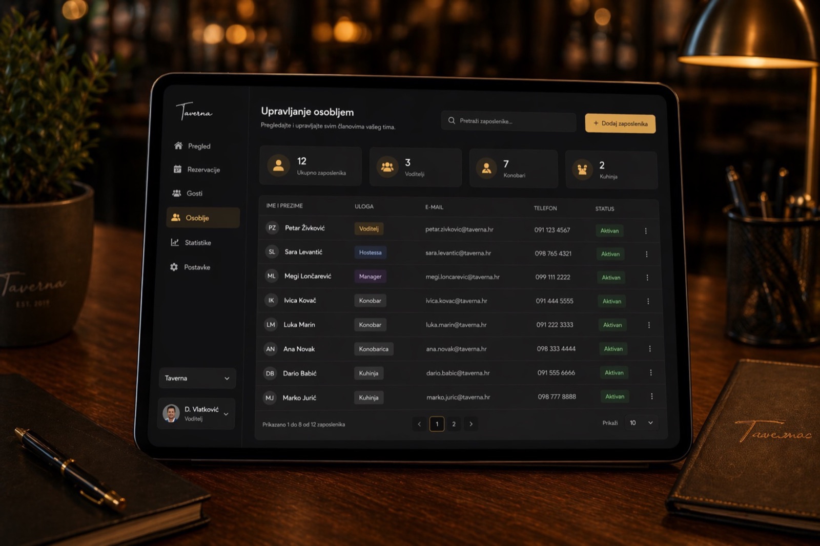 Upravljanje osobljem