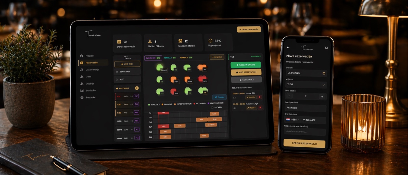 Preuzmite potpunu kontrolu i digitalizirajte rezervacije